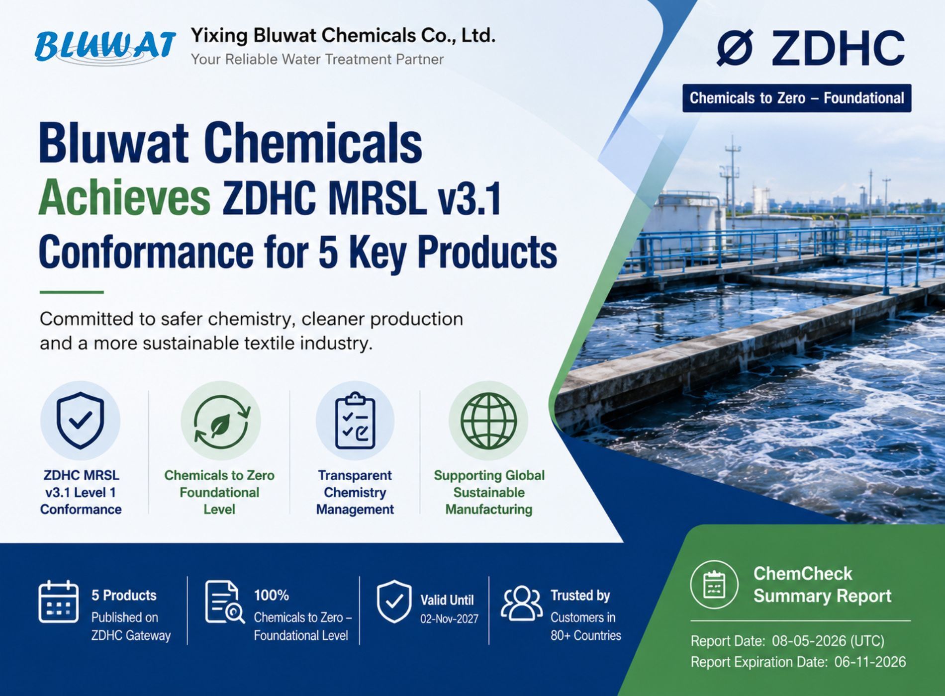 Laatste bedrijfsblogs Bluwat Chemicals breidt duurzaam textielchemicaliënportfolio uit met ZDHC-conforme producten